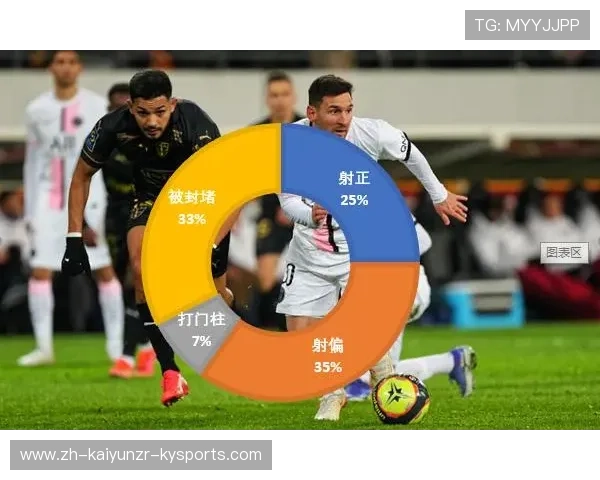 法甲防守表现统计及影响比赛结果的关键因素