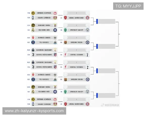 西甲赛程与欧冠赛程对比及参赛球队负荷分析